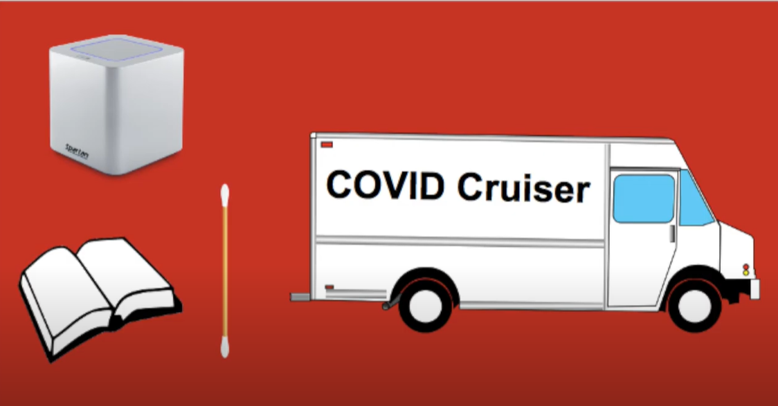 COVID cruiser