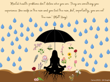 Bachelor of Education students crafted digital postcards that conveyed messages of wellbeing.