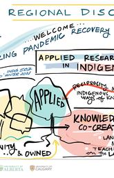 Applied research course promotes community-based solutions 